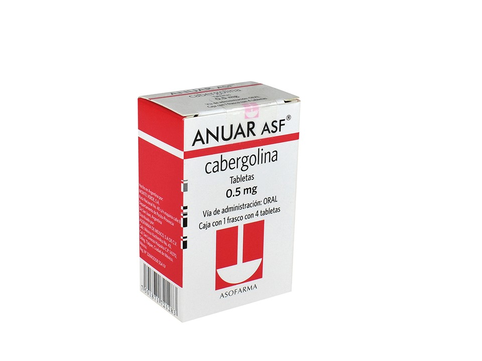 ANUAR ASF 0.5MG TBS. C/4