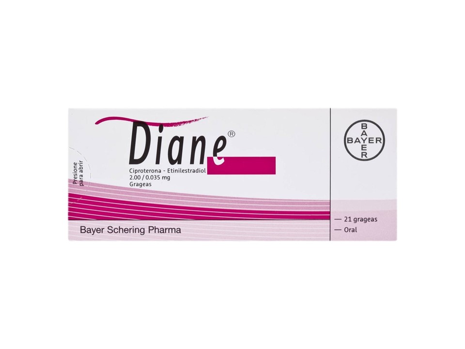 DIANE 2.00 MG/ 0.035 MG C/21 GRAG